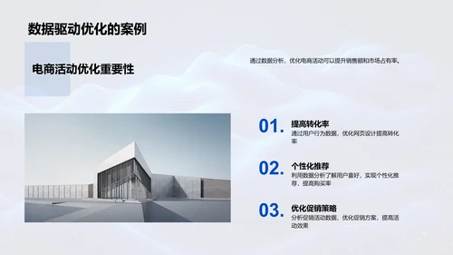 电商活动优化策略PPT模板