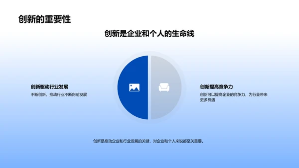 医疗创新与企业竞争力PPT模板