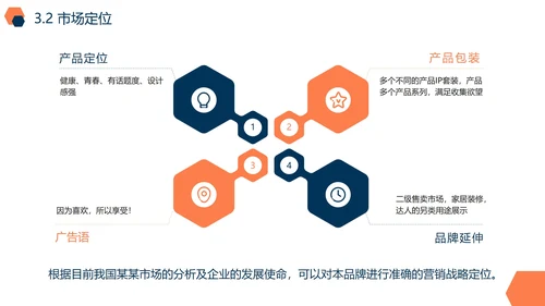 活泼实景几何品牌市场营销策划PPT模板