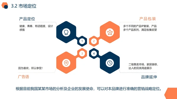 活泼实景几何品牌市场营销策划PPT模板