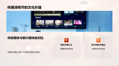 媒体与清明文化