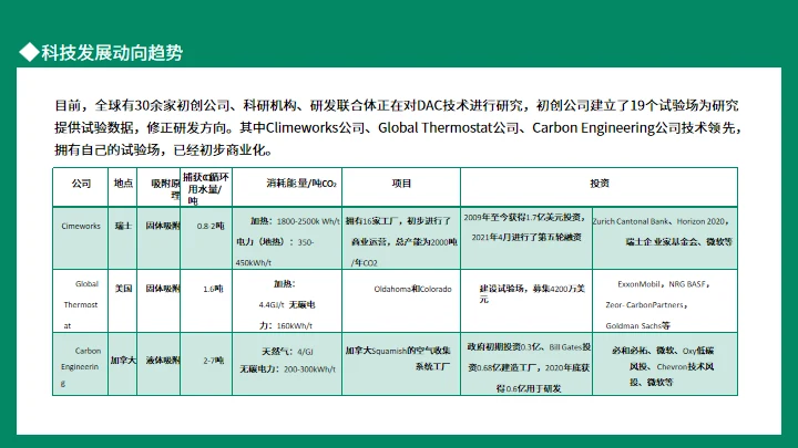 双碳目标环境保护主题班会通用PPT模板