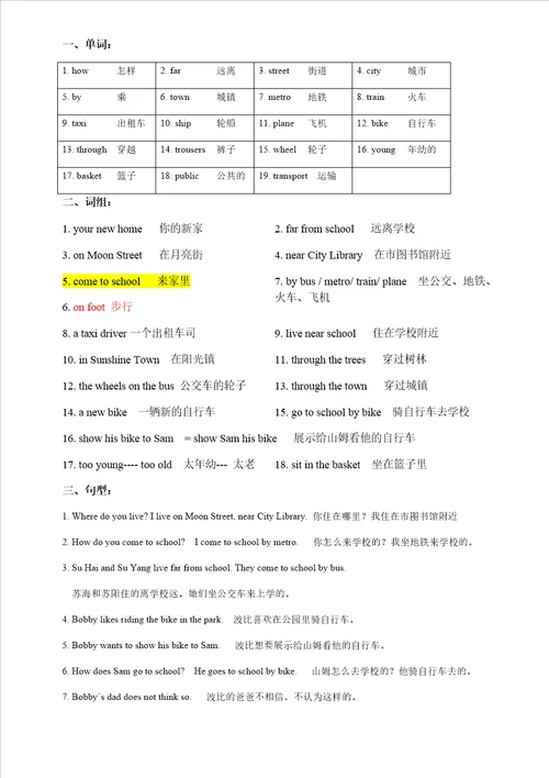 译林版五年级下册英语U1U8知识点归纳