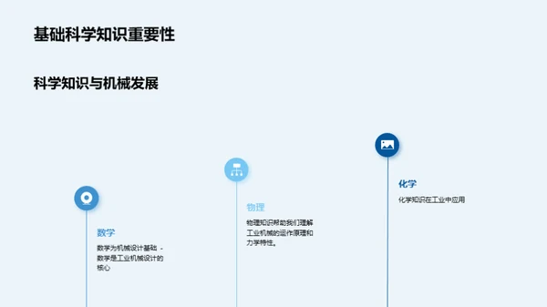 掌握工业机械：塑造职业未来