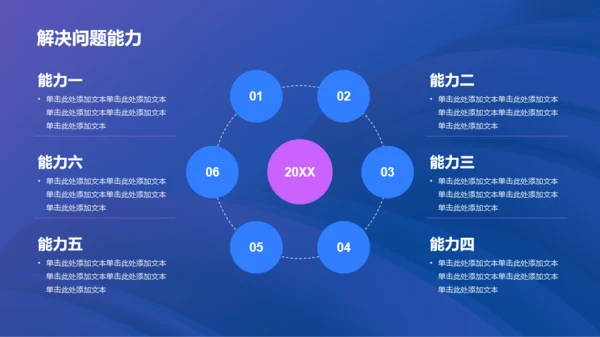蓝紫简约产品经理岗位竞聘PPT