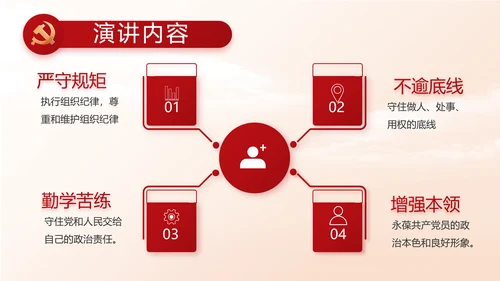 红色大气大学生入党宣誓动态PPT