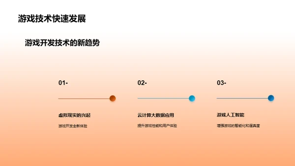 游戏科技融合教育