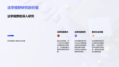 法学开题答辩PPT模板
