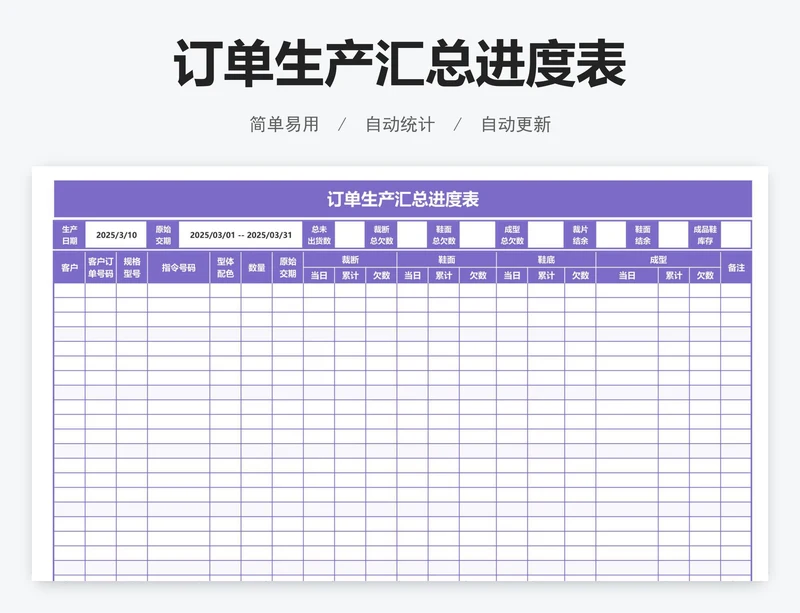 订单生产汇总进度表