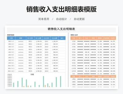 销售收入支出明细表模版