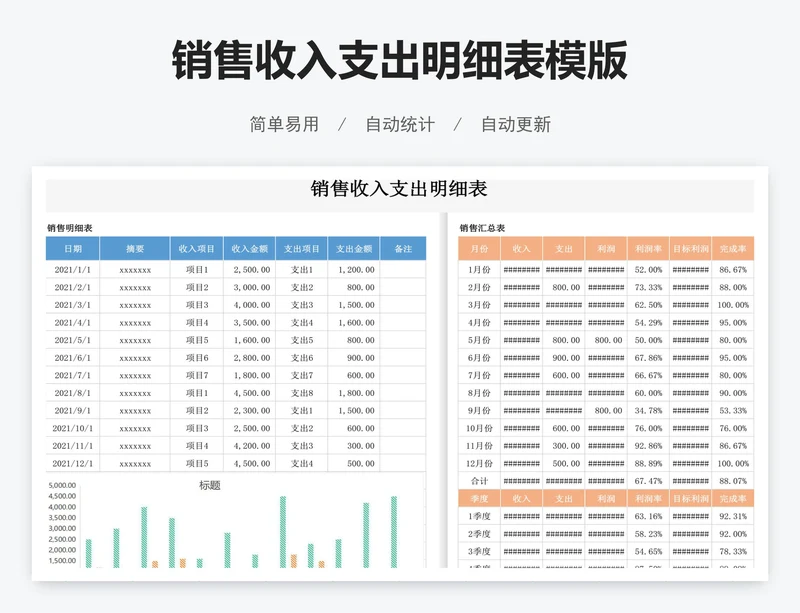 销售收入支出明细表模版