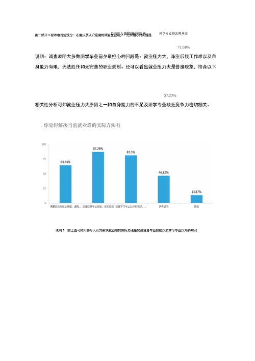 大学生毕业去向调查与分析