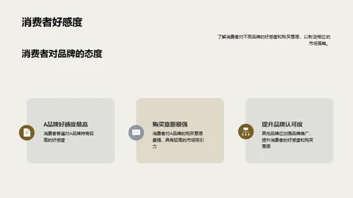 摩托车市场全景扫描