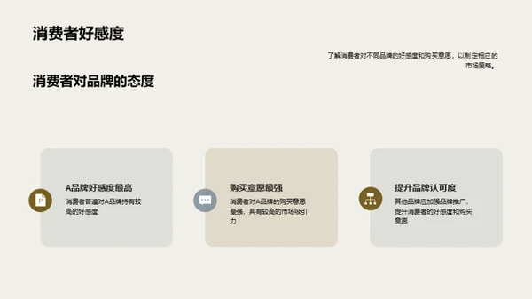 摩托车市场全景扫描