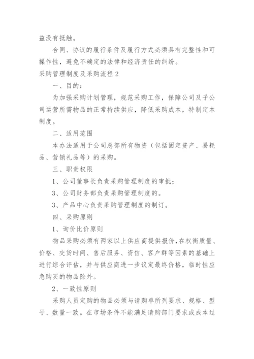 采购管理制度及采购流程_1.docx