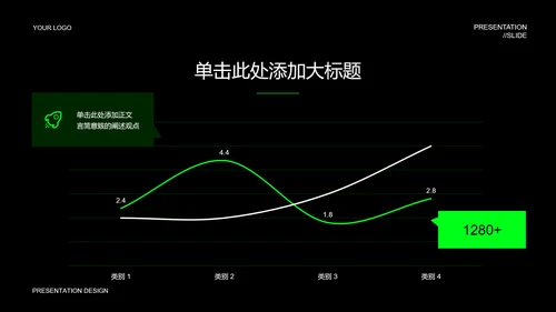 绿色弥散风能源类PPT演示模板