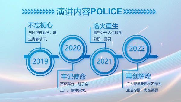 蓝色大气民警工作总结汇报PPT动态模板