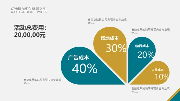 商业地产投资寻找商机通用PPT模板