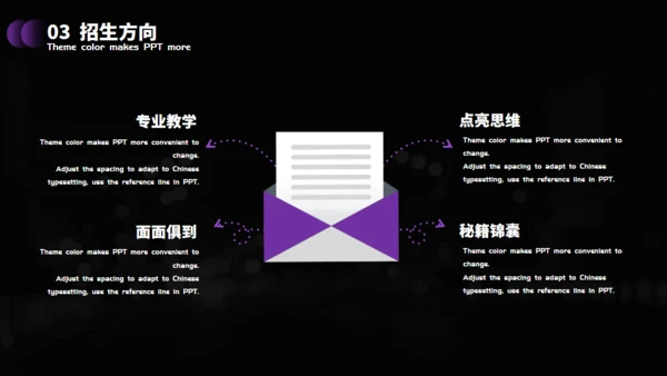 招生计划培训通用PPT母版
