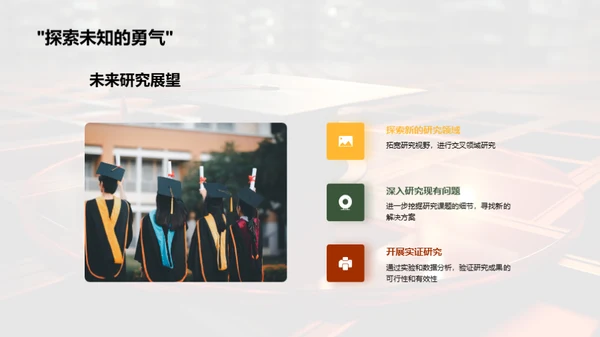 硕士研究成果阐述