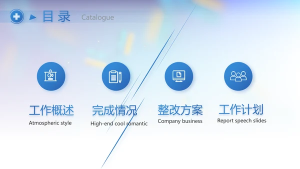 医疗科研工作总结汇报计划动态PPT模板