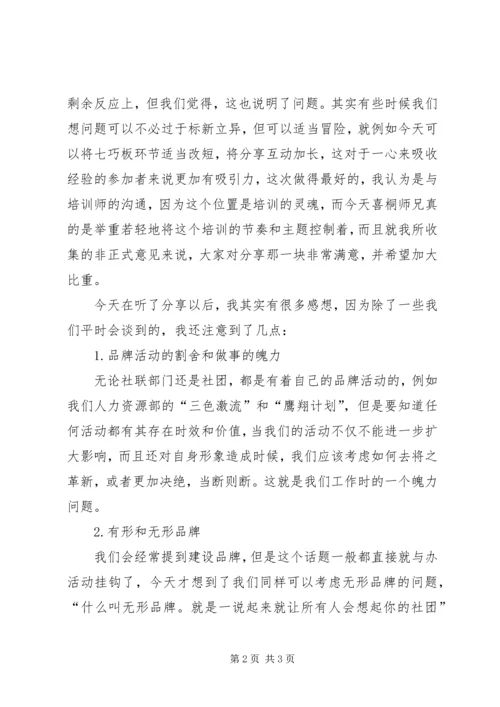 人力资源部活动工作总结.docx