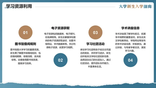 大学新生入学指南入学须知大一新生开学准备PPT