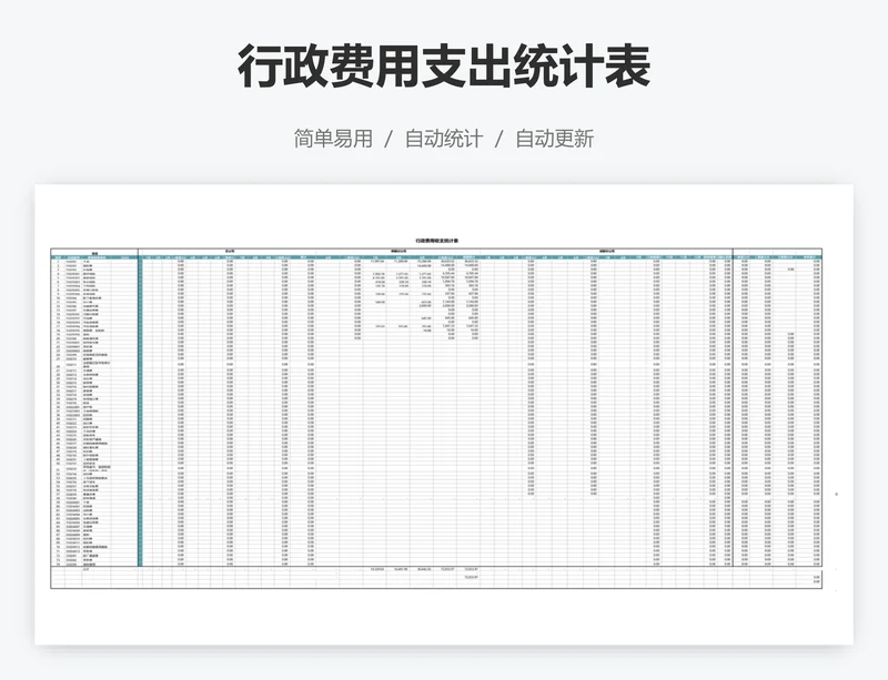 行政费用支出统计表