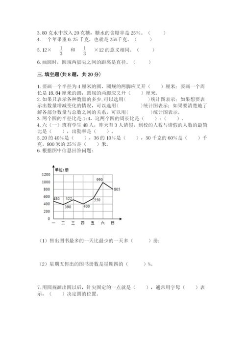 小学数学六年级上册期末模拟卷带答案（考试直接用）.docx