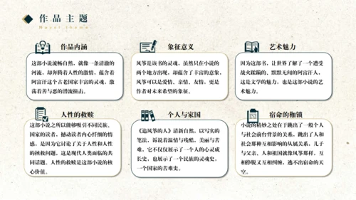 《追风筝的人》读书分享通用PPT模板