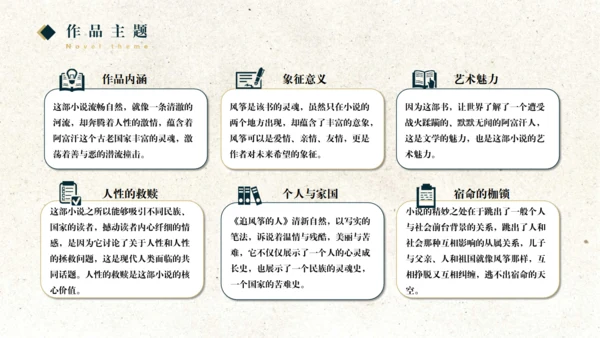 《追风筝的人》读书分享通用PPT模板