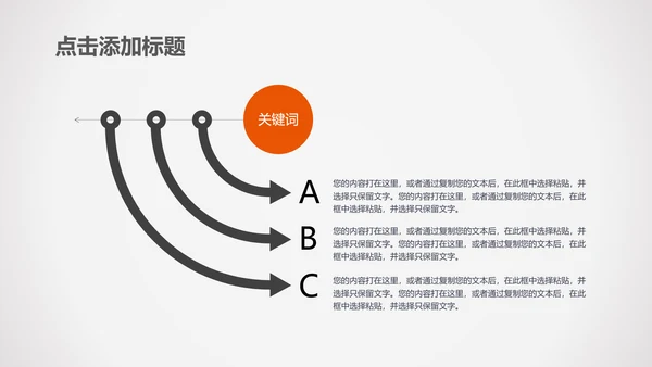 中国人民保险专项设计规划PPT模板