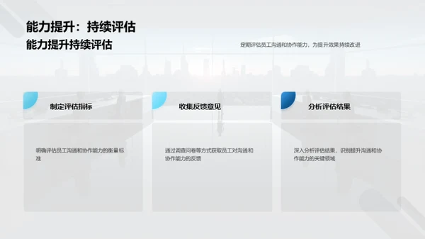 掌控管理，勇往直前