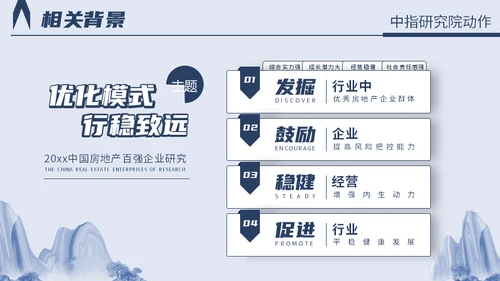 中国房地产行业百强企业研究报告山水城市通用PPT模板