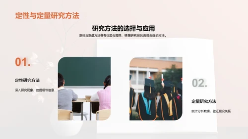 管理学研究全解析