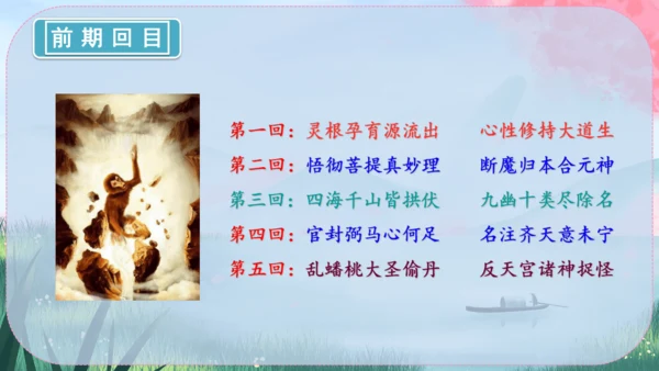 21《小圣施威降大圣》课件