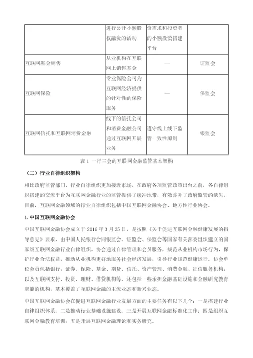 互联网金融监管政策评析.docx