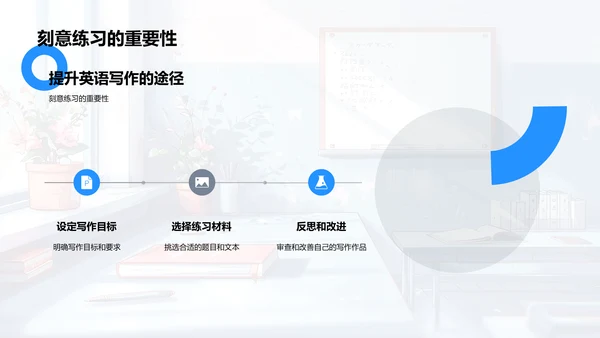 提升英语写作技巧PPT模板