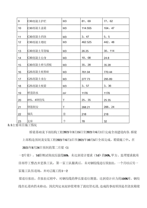 内容工程施工管理工作报告南沟大桥