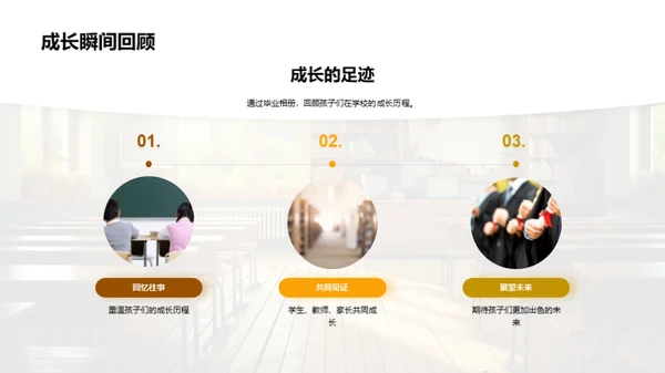 班级岁月：成长轨迹
