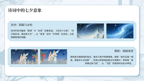 蓝色中国风古韵今风浪漫传承七夕文化知识讲座PPT模板