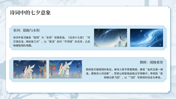蓝色中国风古韵今风浪漫传承七夕文化知识讲座PPT模板