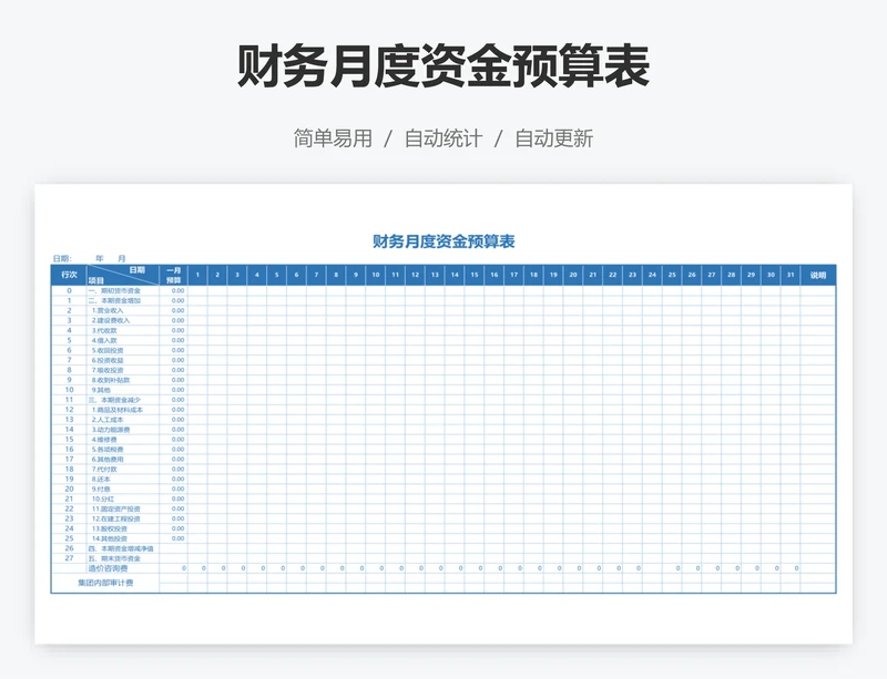 财务月度资金预算表