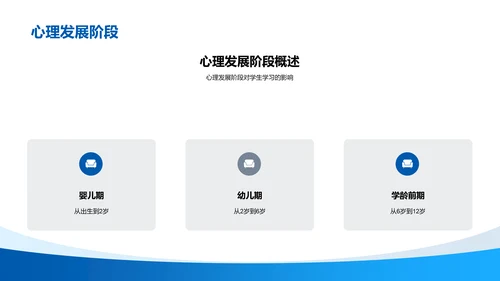 心理学在学习中的应用