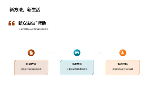 探索互动教学新策略