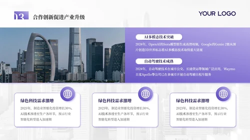 浅紫色科技创新商务风年终总结PPT