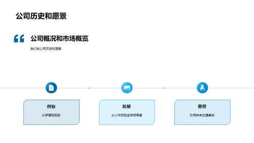 引领智驾新未来