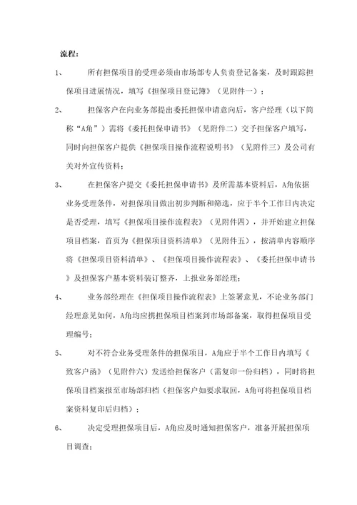 中佳厦门担保投资公司融资担保业务操作办法