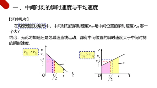 匀变速直线运动研究物理教学PPT课件