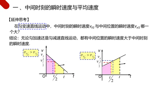 匀变速直线运动研究物理教学PPT课件